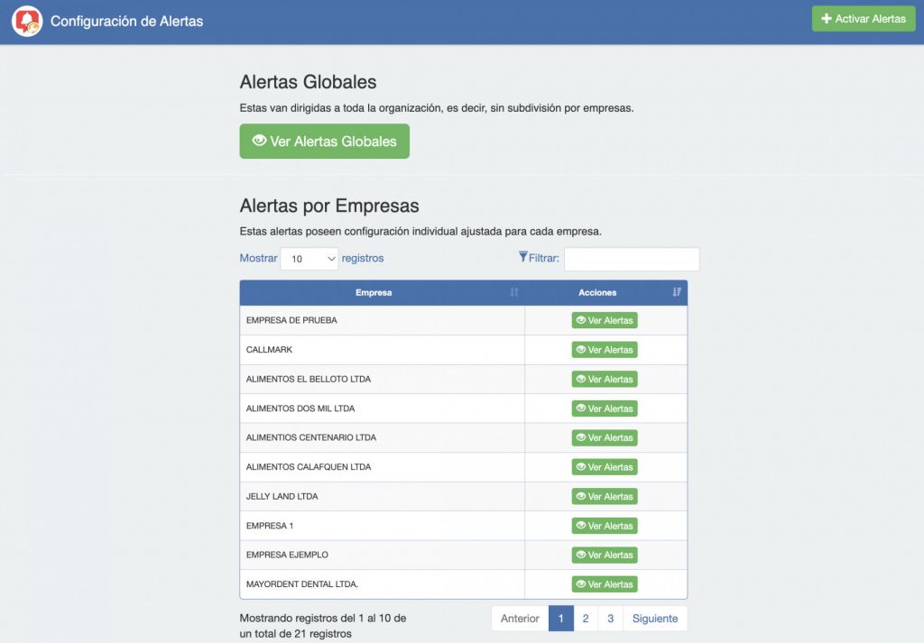 Alertas